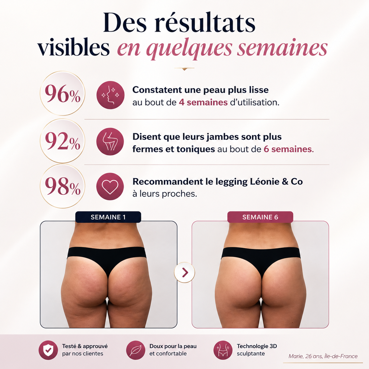 Le legging 3D anti-cellulite