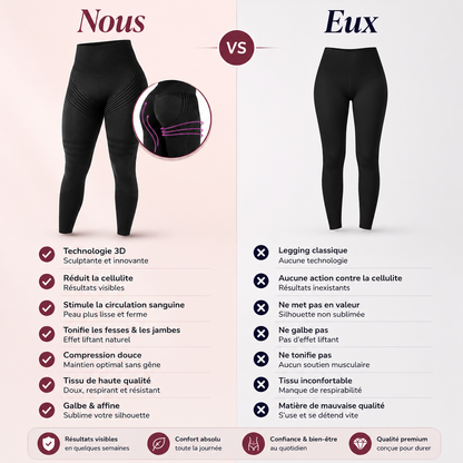 Le legging 3D anti-cellulite