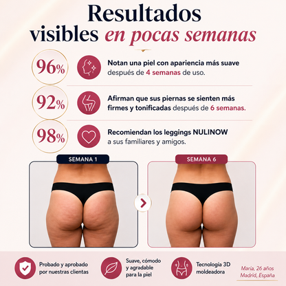 Le legging 3D anti-cellulite